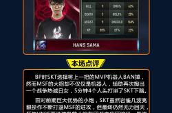  凯恩新星高光表现表现惊艳，SKT未来可期！