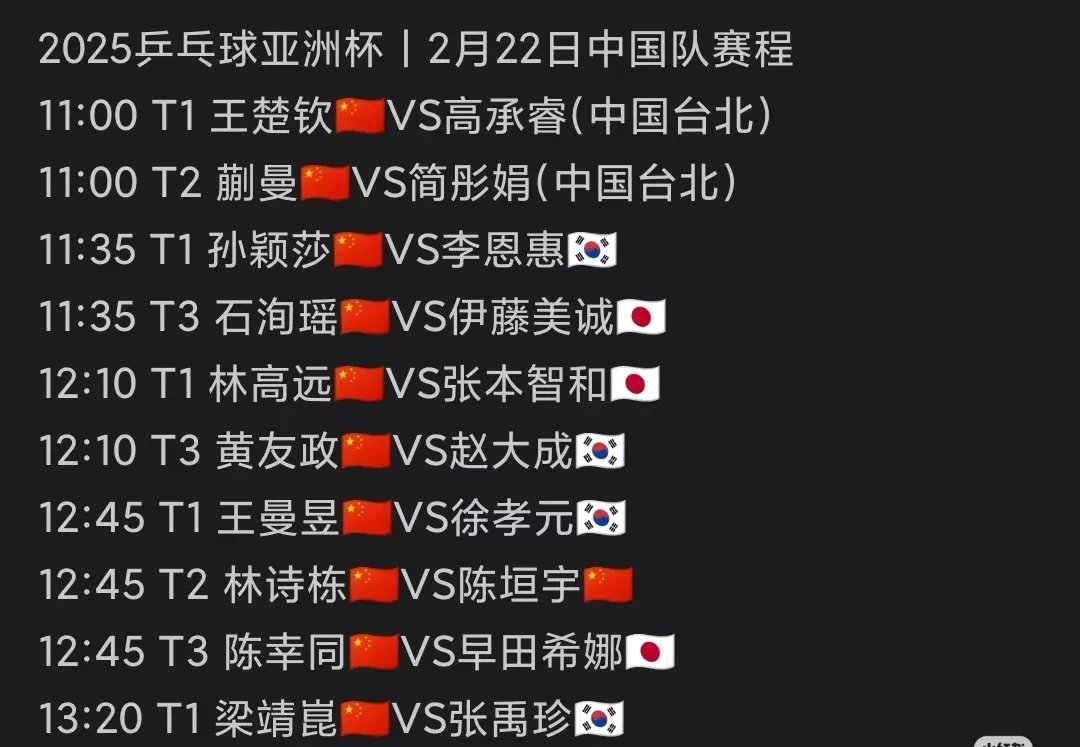 赛后评述：亚洲杯球队表现无私