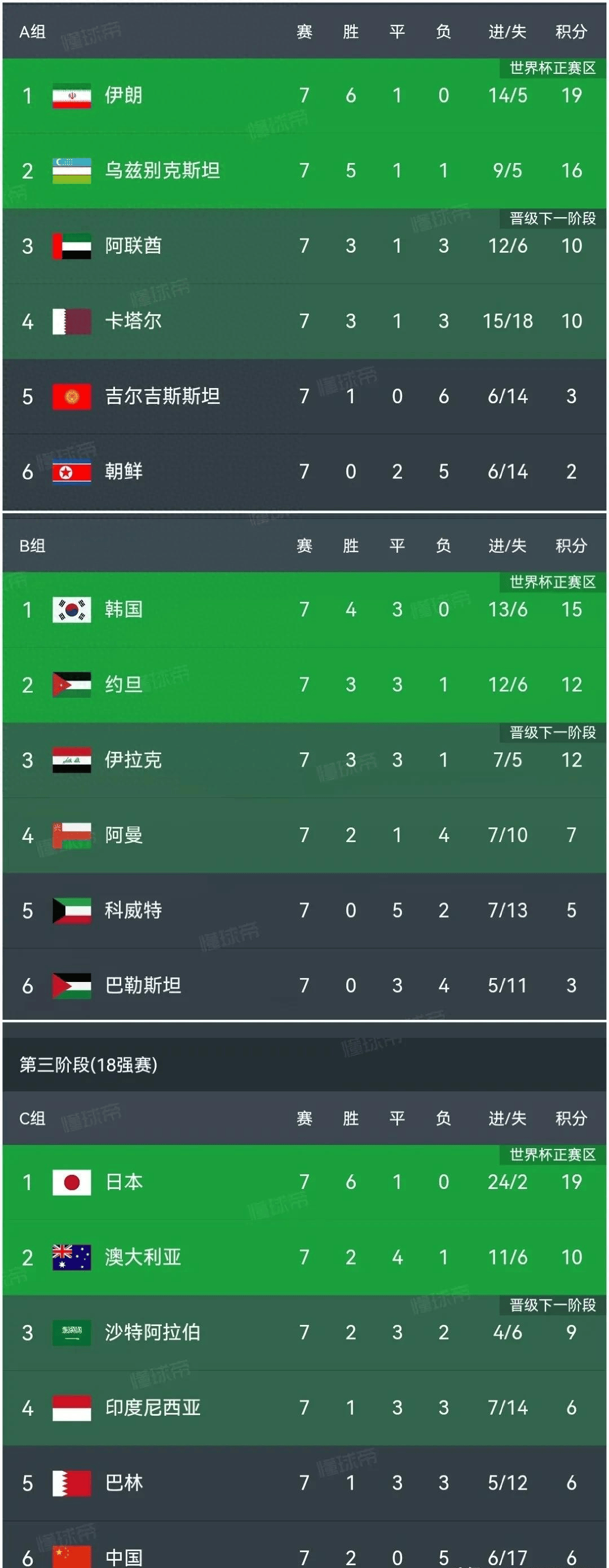 土耳其大胜立陶宛，欧预赛积分榜迅速攀升的简单介绍